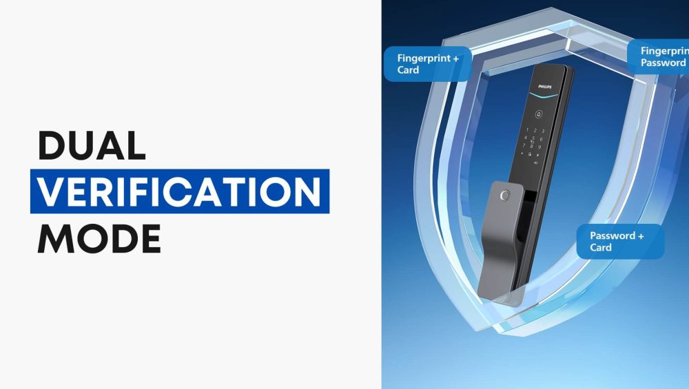 Dual Verification Mode Philips