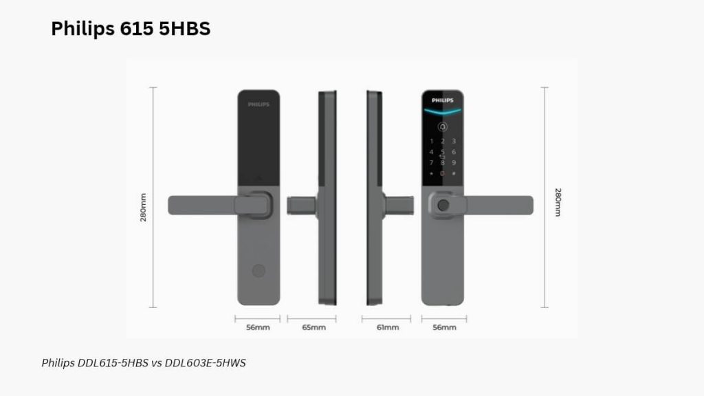 Philips DDL615 Dimension